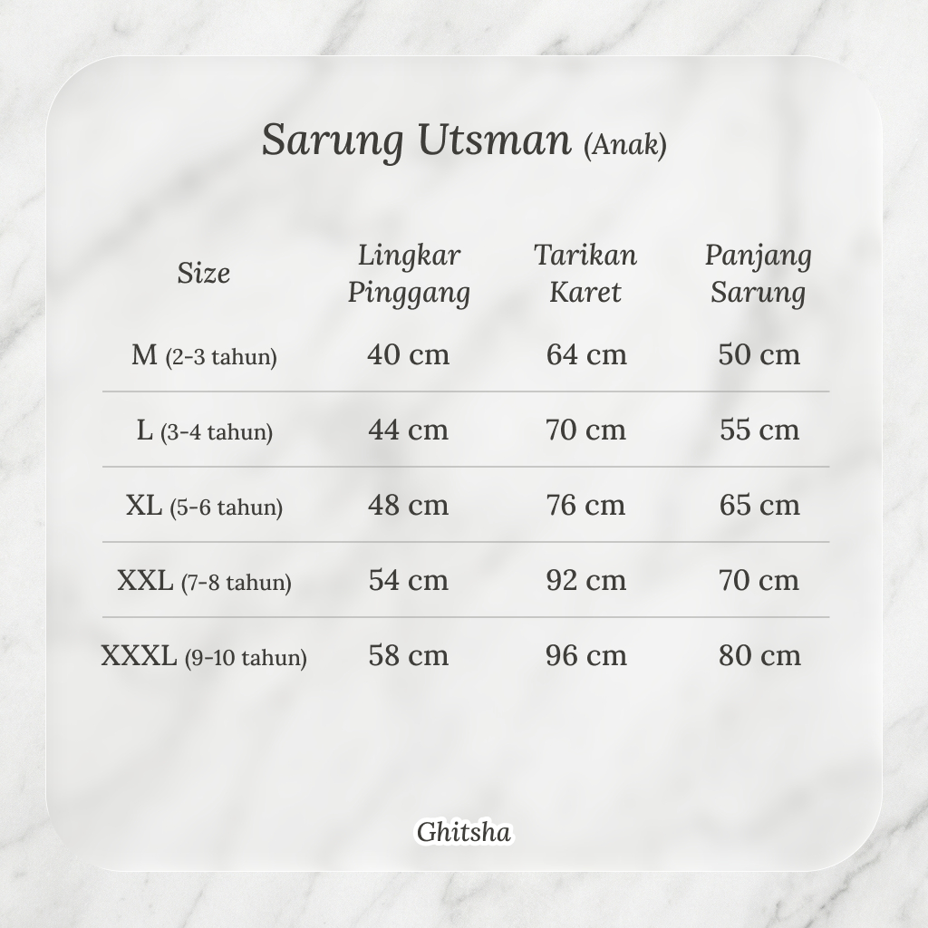 Tabel Ukuran