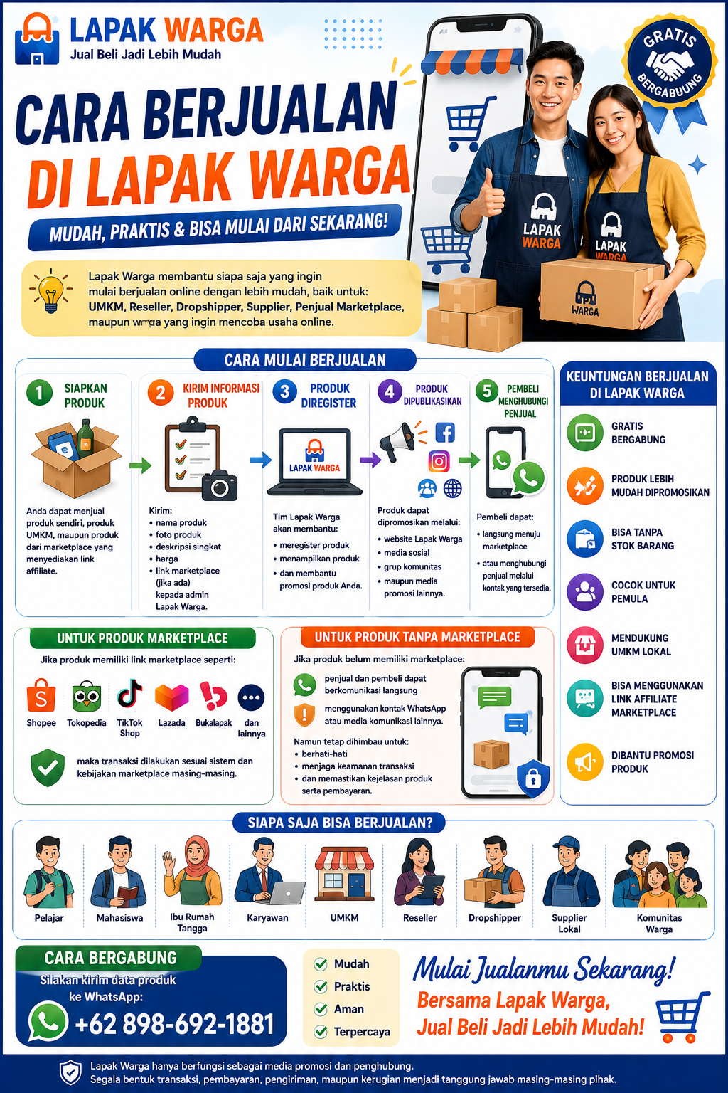 Cara Berjualan