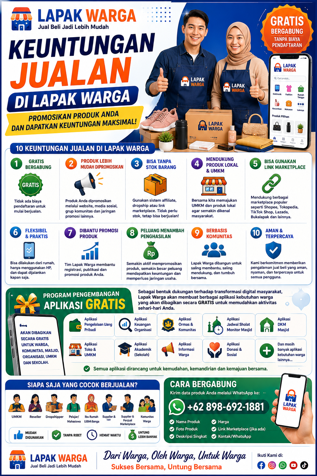 Keuntungan Jualan